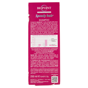 Biopoint Speedy Shampoo 250 ml